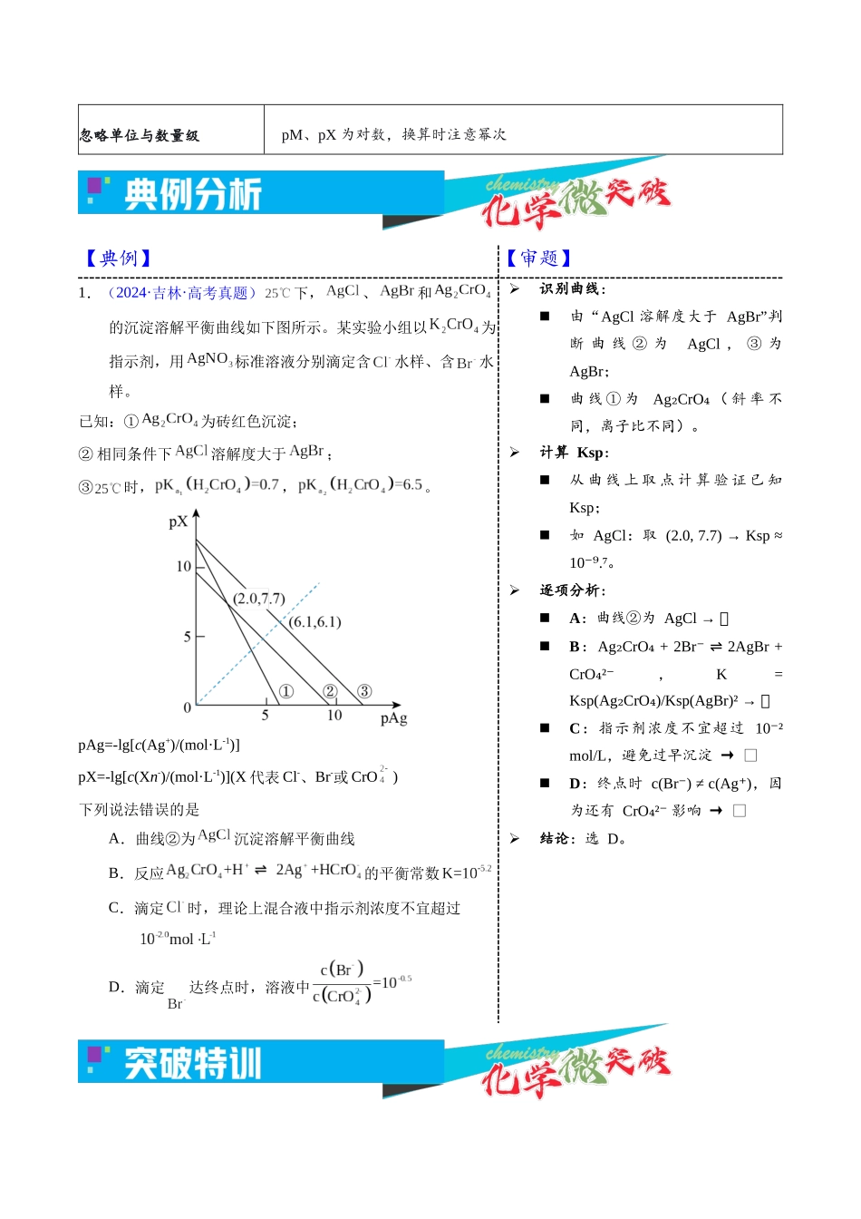 4-2 沉淀阴阳离子浓度对数图像(学生版).docx_第3页