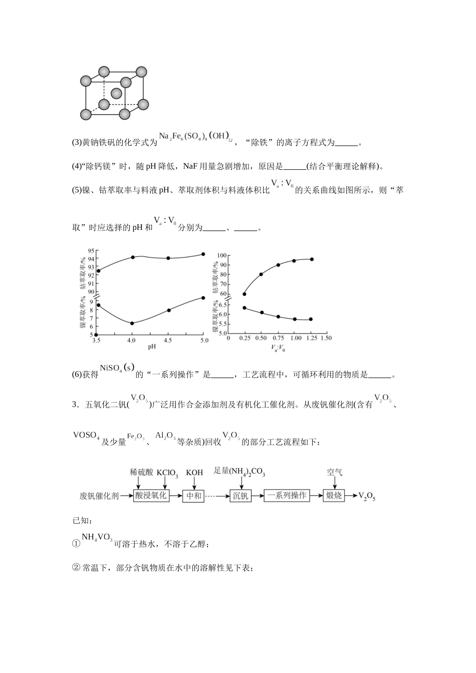 2024年甘肃卷T15-工业流程变式题.docx_第3页