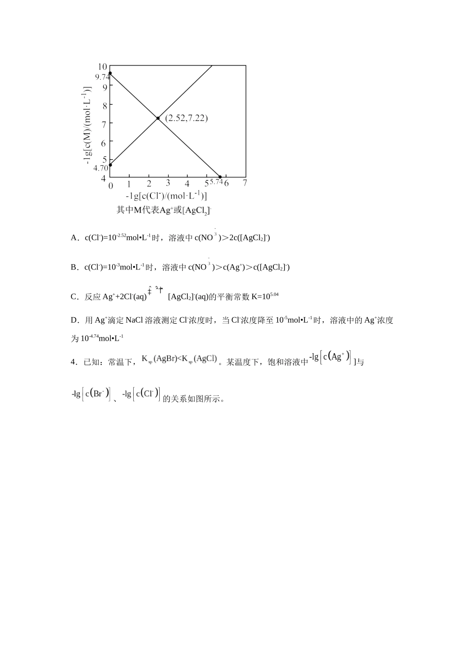 2024年全国甲卷T13-溶液中的离子平衡变式题.docx_第3页