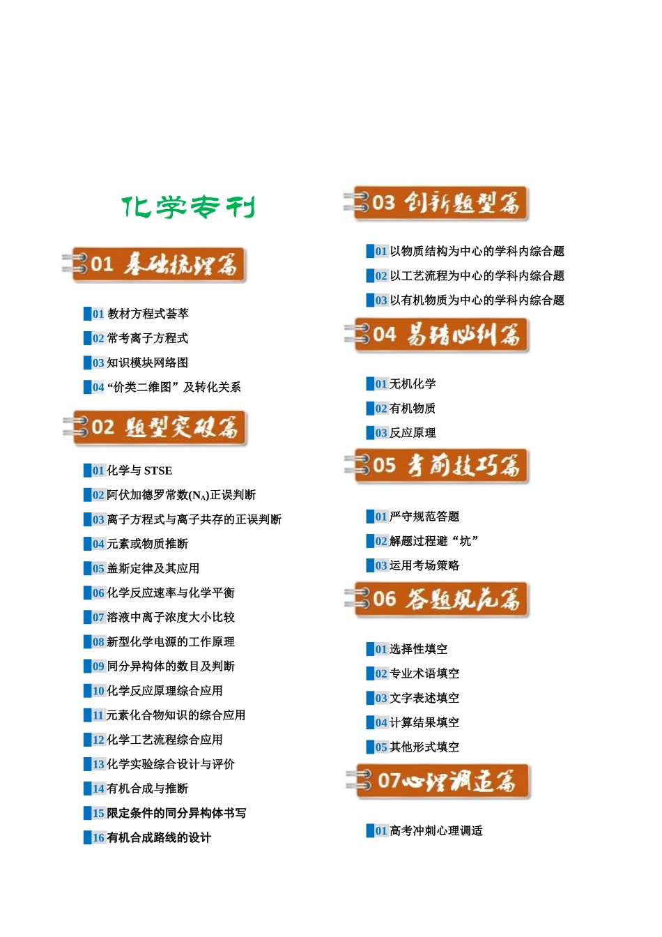 2025届化学-考前最后一课-124页.docx_第1页