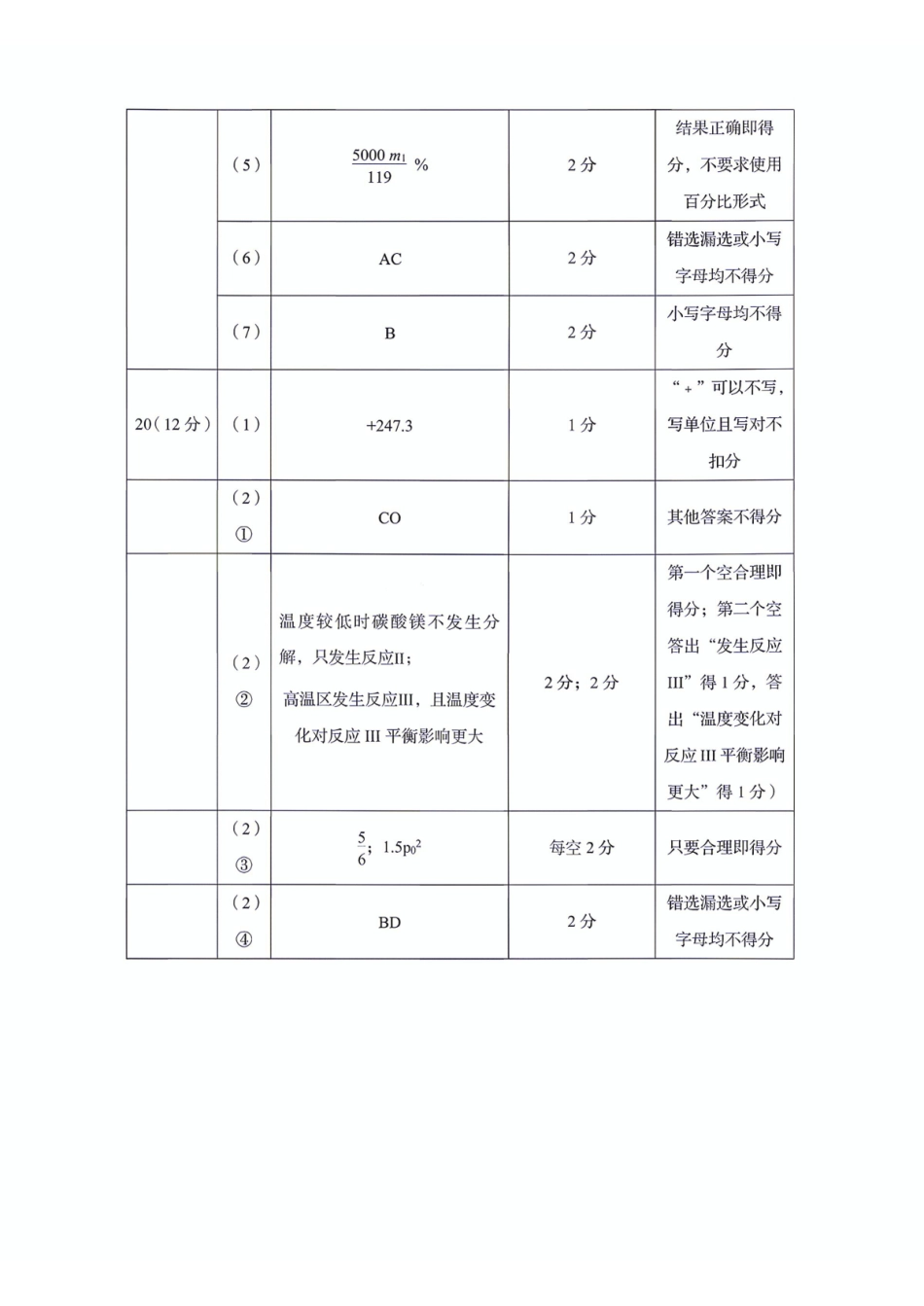 2026年高三年级第三次适应性检测化学答案.pdf_第3页