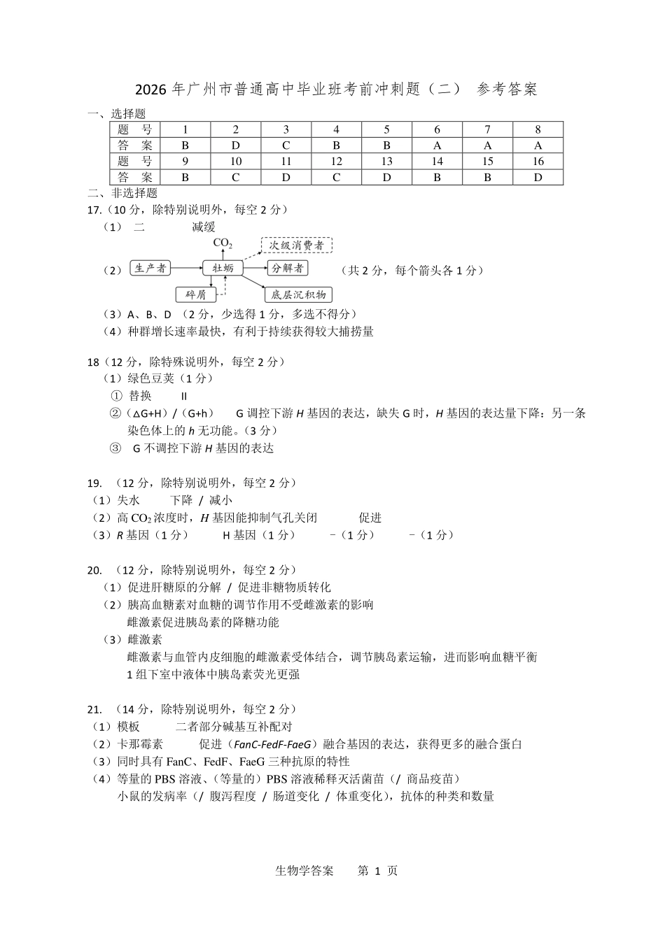 2026年普通高中毕业班考前冲刺题生物（二）参考答案.pdf_第1页