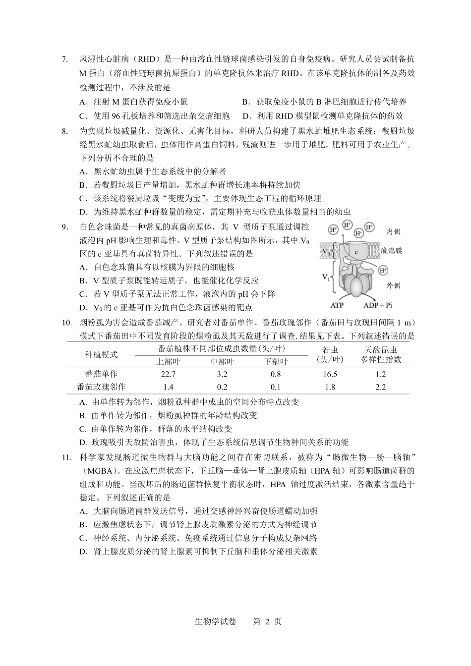 2026年普通高中毕业班考前冲刺题生物（一）.pdf_第2页