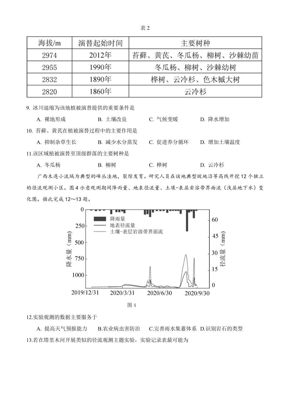 2026徐州考前打靶卷地理卷+标答.pdf_第3页