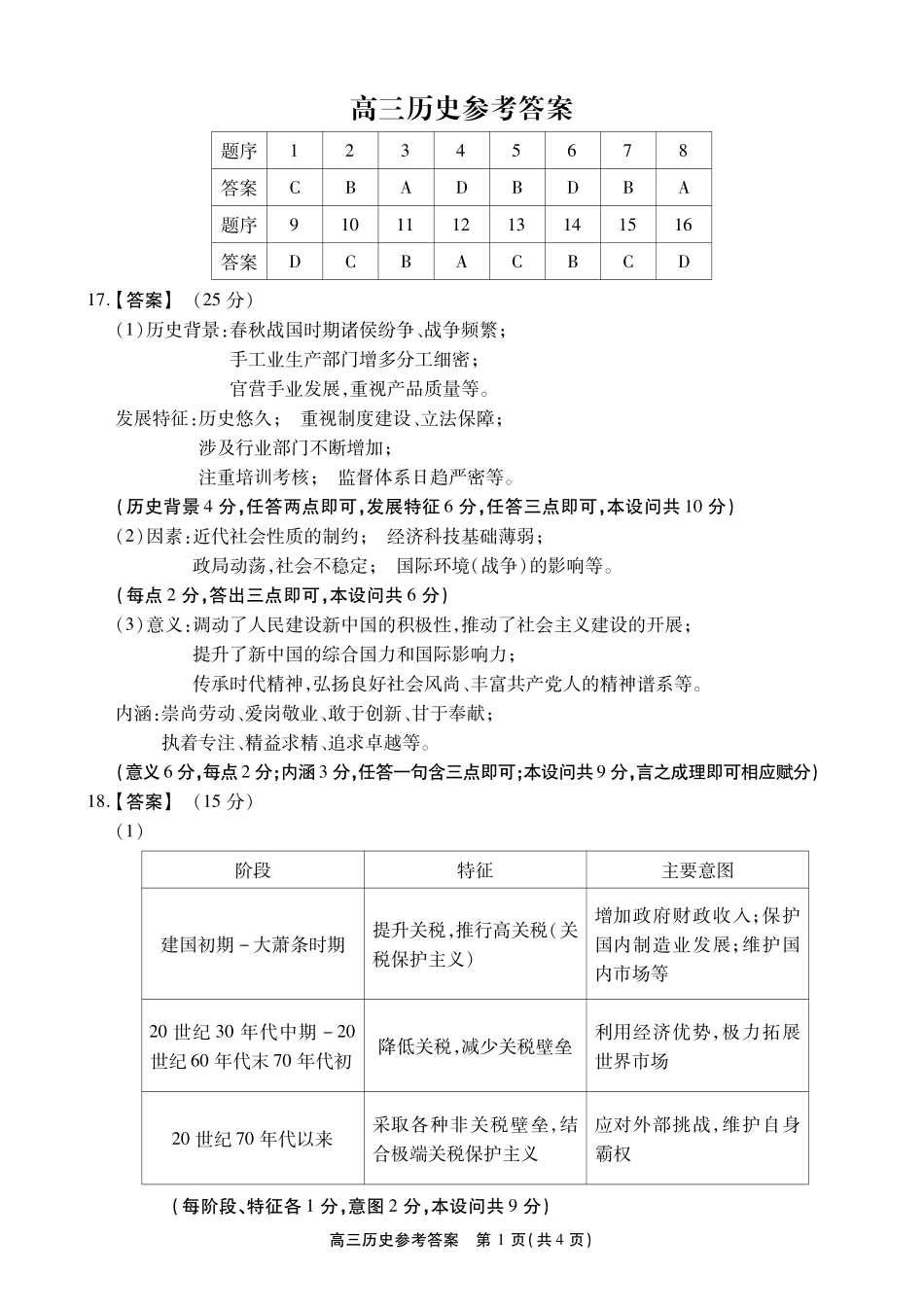 安徽鼎尖联考2025-2026学年高三最后一卷历史答案.pdf_第1页