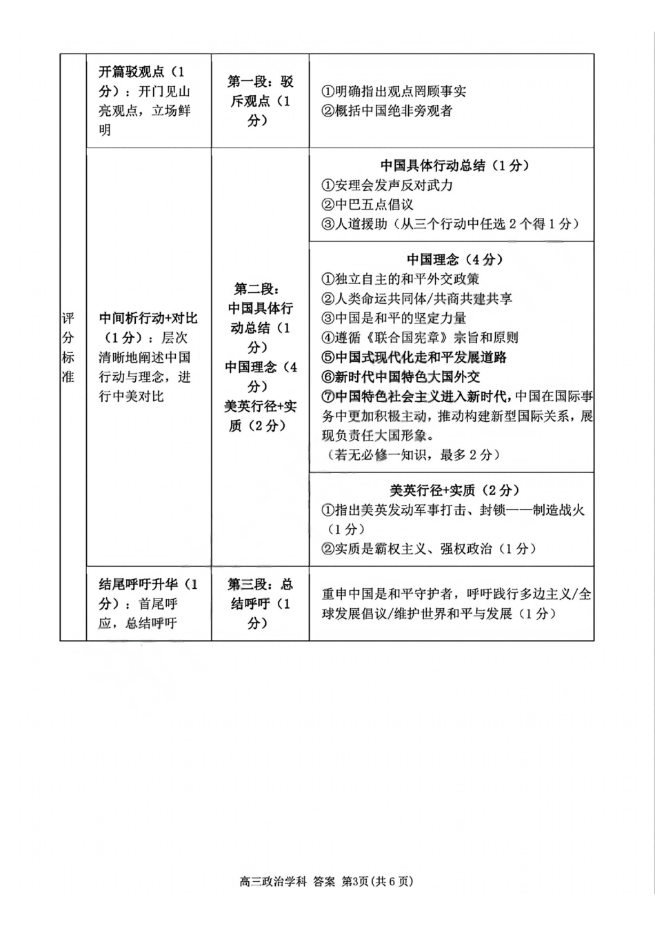 北斗星盟高三适应性联考政治答案.pdf_第3页