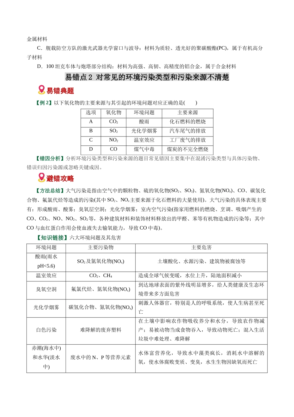 专题01 化学与STEE、传统文化失分点避坑(易错专练)(全国通用)(学生版).docx_第3页