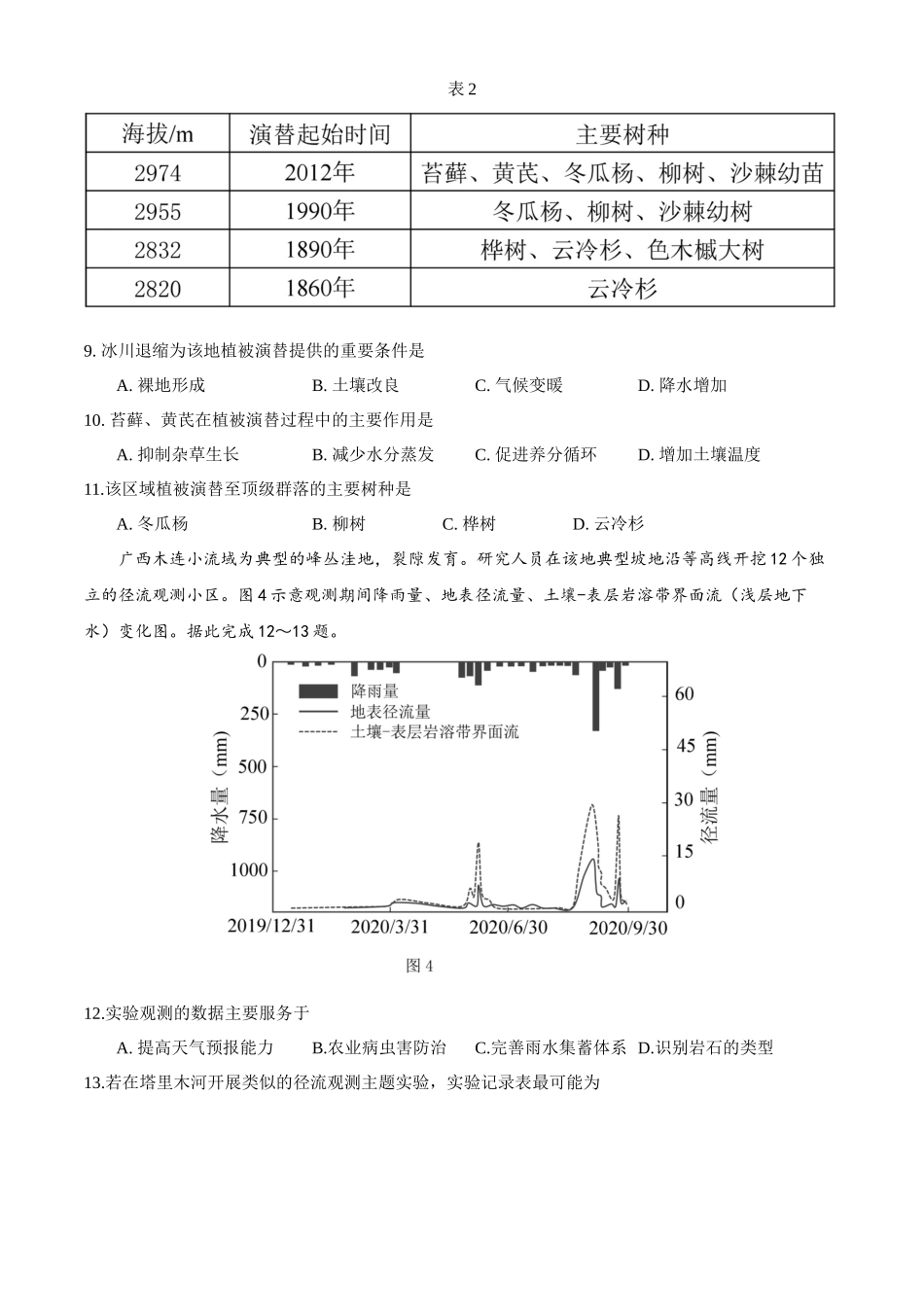 地理(5月22日发布)江苏徐州市2026届高三模拟预测暨考前打靶卷(5月20日-5.22日).docx_第3页