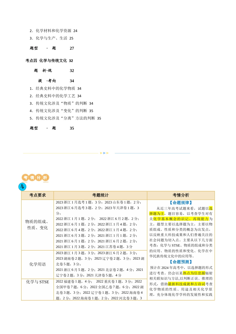 专题01 化学物质及其变化（讲义）（解析版）.docx_第2页