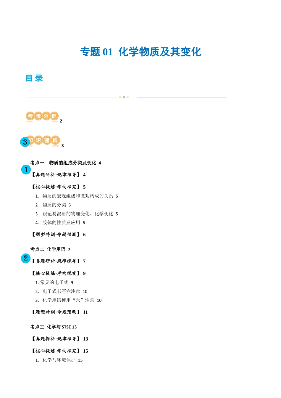 专题01 化学物质及其变化（讲义）（原卷版）.docx_第1页