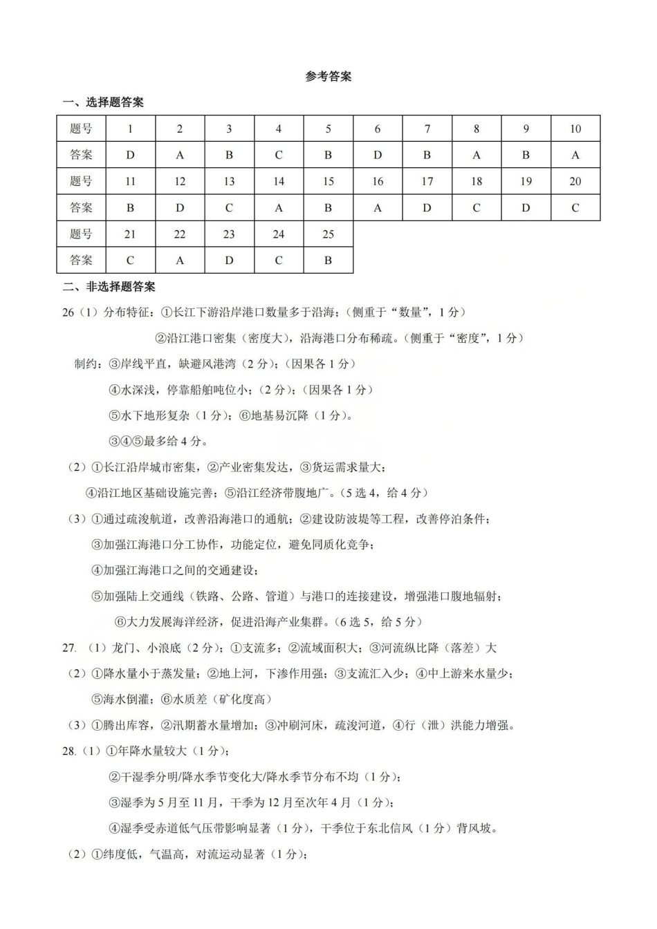 地理答案-2605镇海中学模拟.pdf_第1页