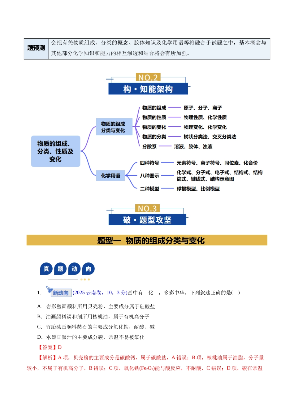 专题01 物质的组成、分类、性质及变化(复习讲义)(教师版).docx_第3页