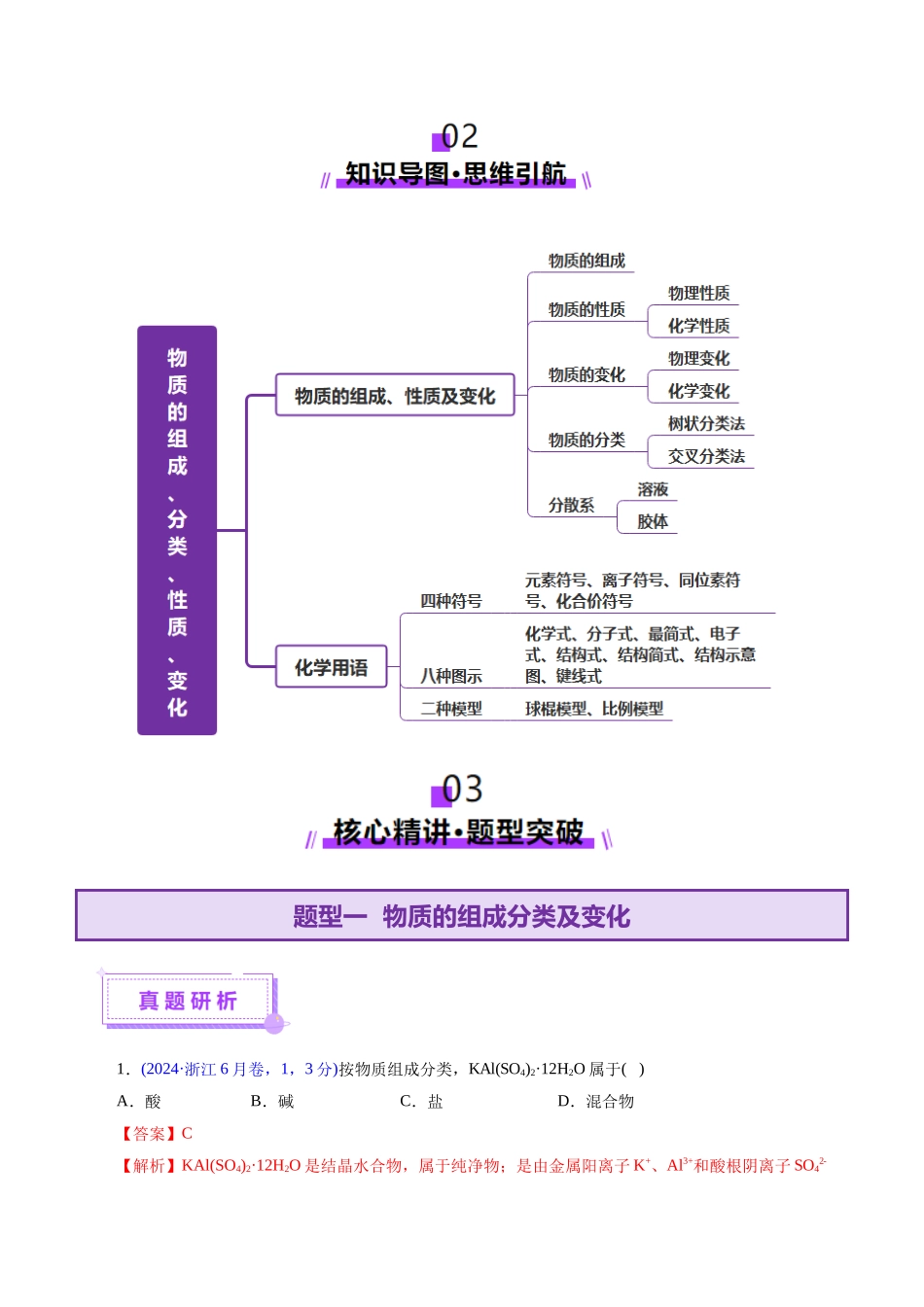 专题01 物质的组成、分类、性质及变化(讲义)(教师版).docx_第3页