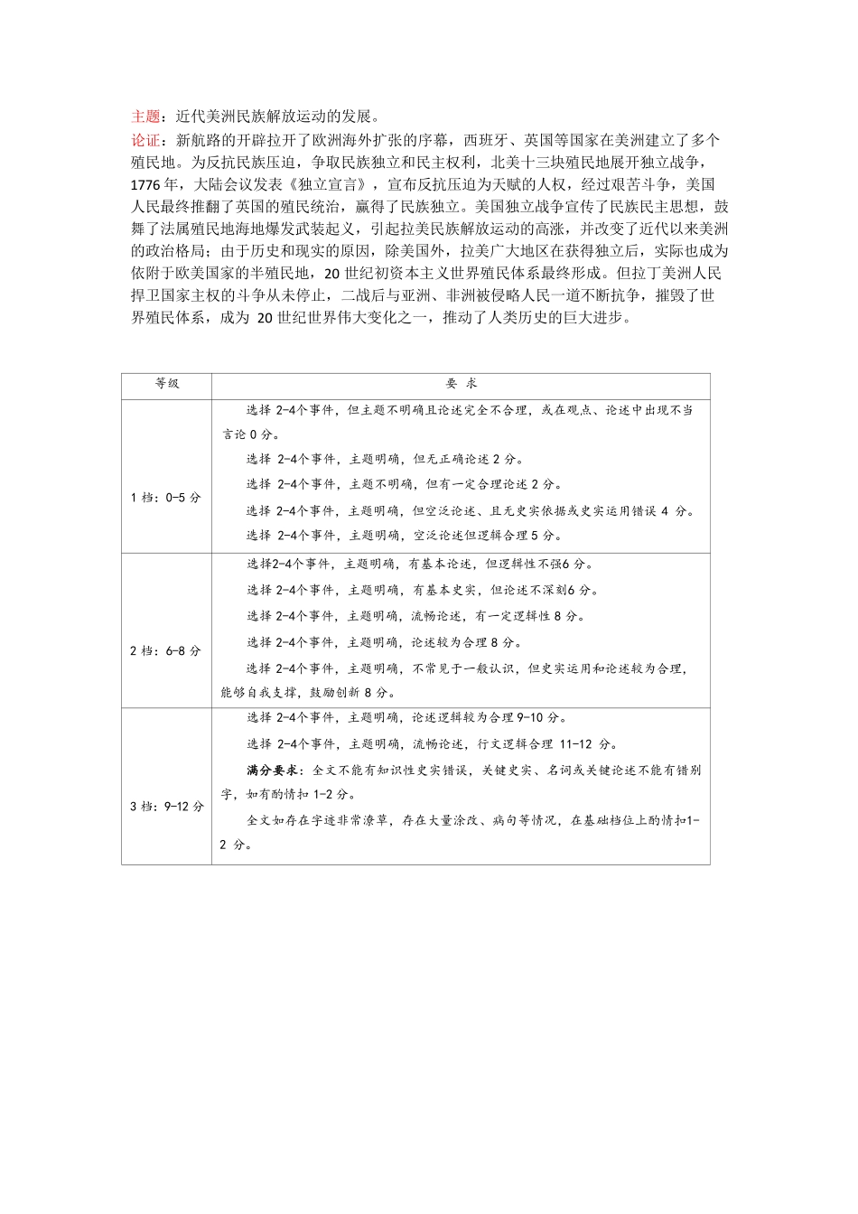 哈尔滨市2023级高二学年学业质量检测历史试卷参考答案.pdf_第2页