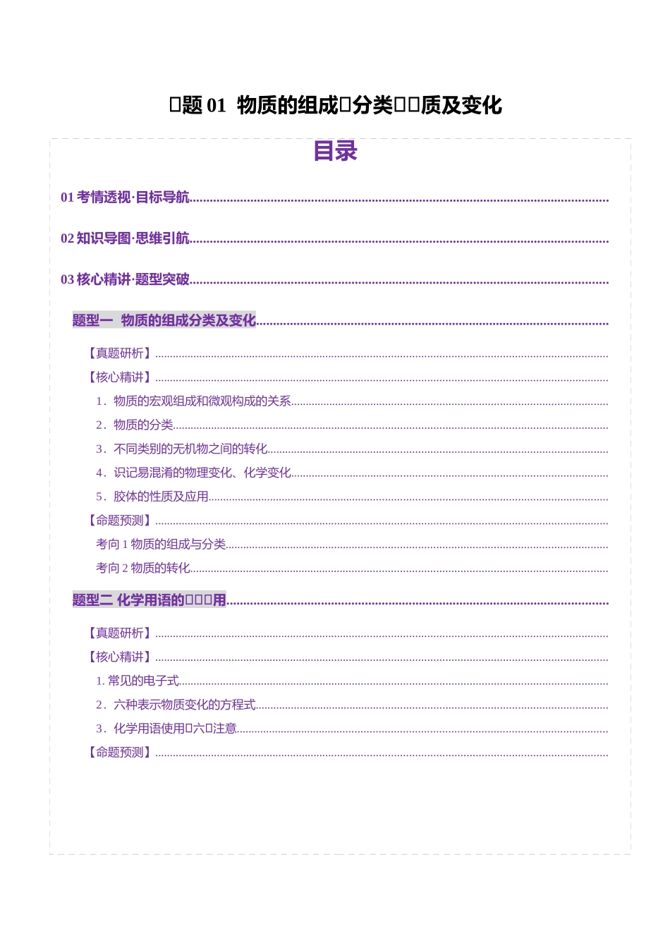 专题01 物质的组成、分类、性质及变化（讲义）（学生版）.docx_第1页