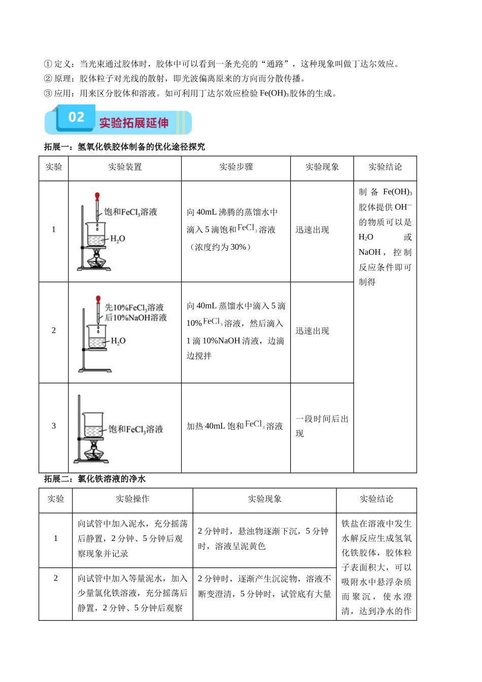 专题01 物质及其变化(实验1~2)(原卷版).docx_第2页