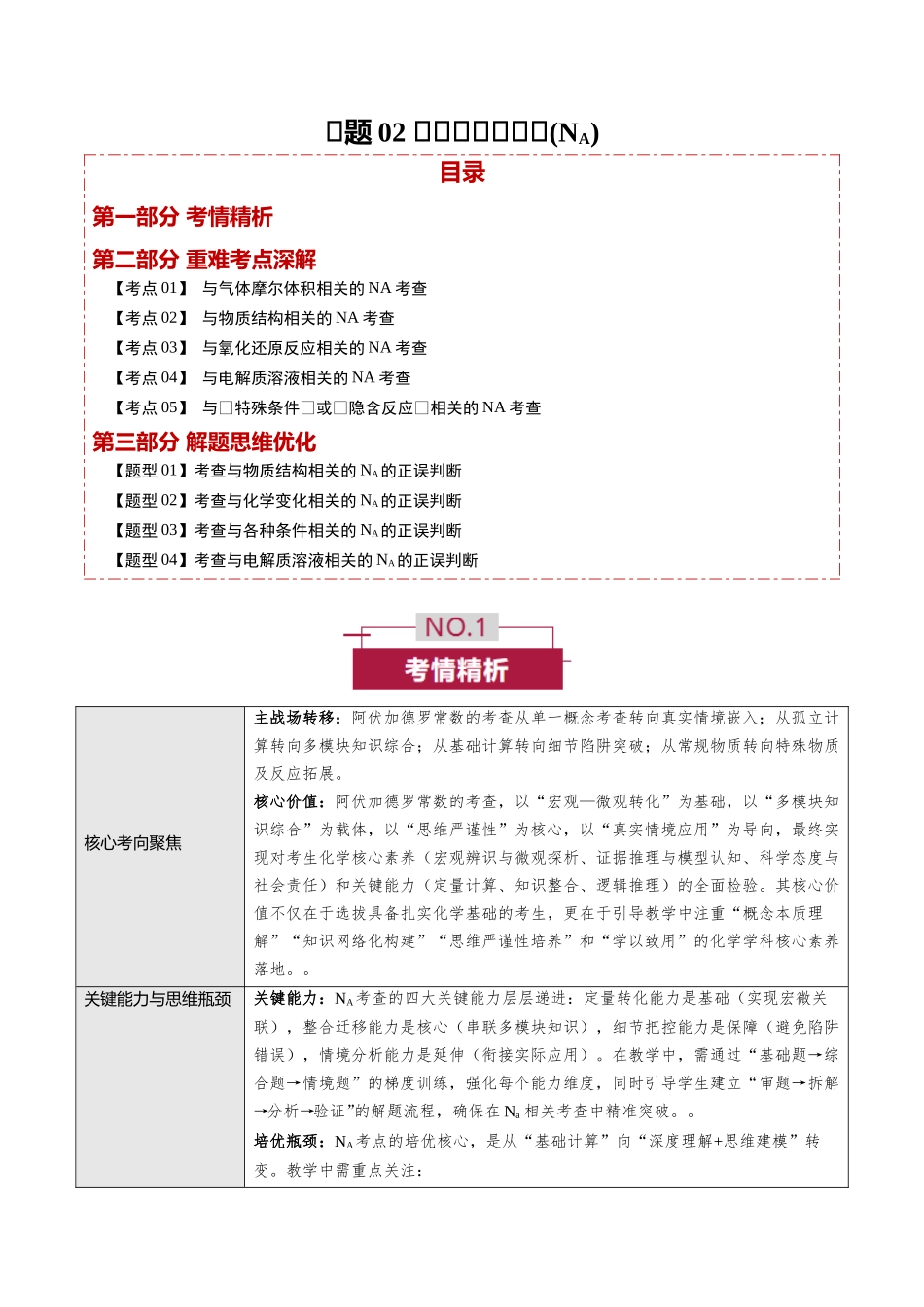 专题02 阿伏加德罗常数(NA)(培优讲义)(全国通用)(教师版).docx_第1页