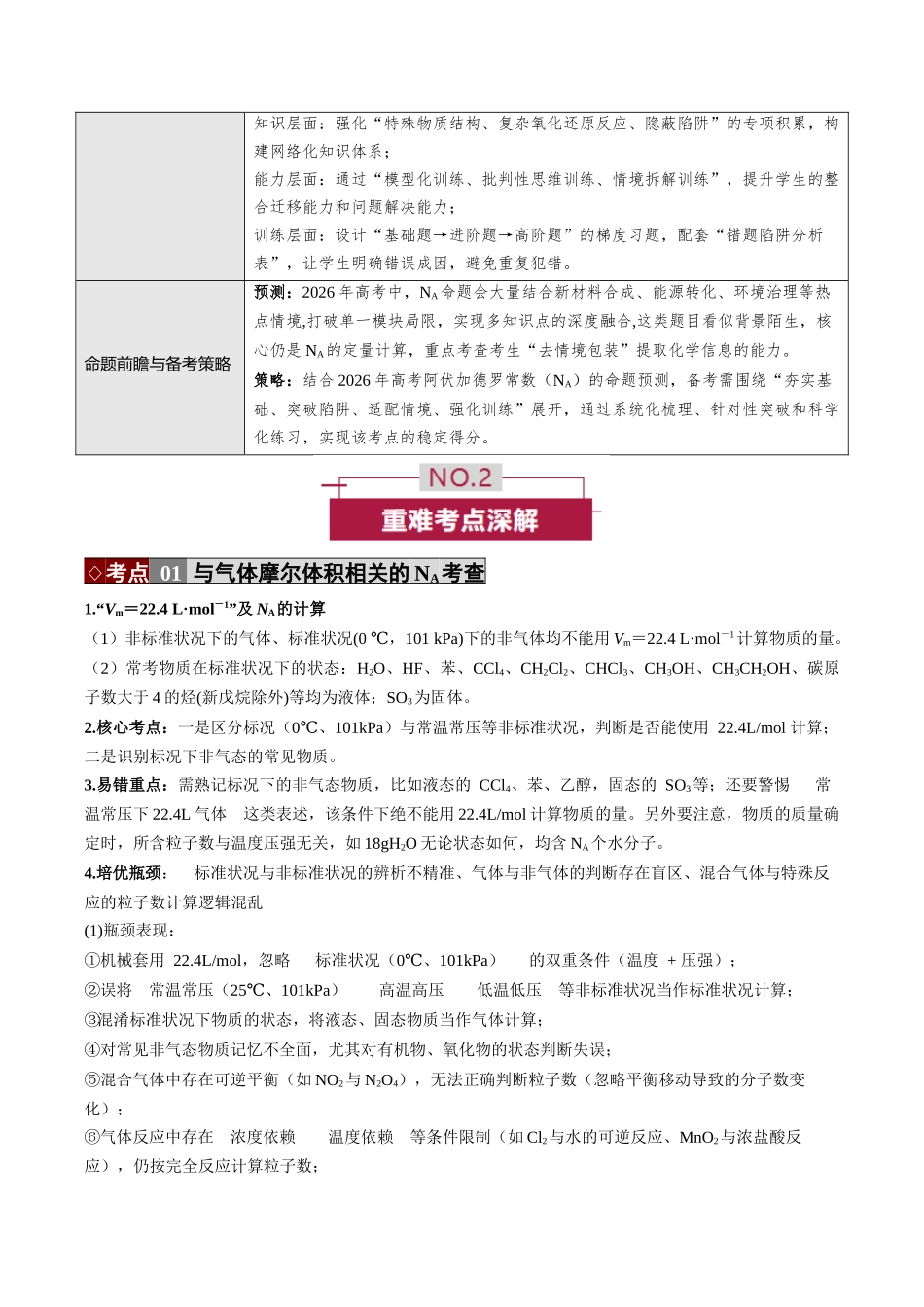 专题02 阿伏加德罗常数(NA)(培优讲义)(全国通用)(教师版).docx_第2页