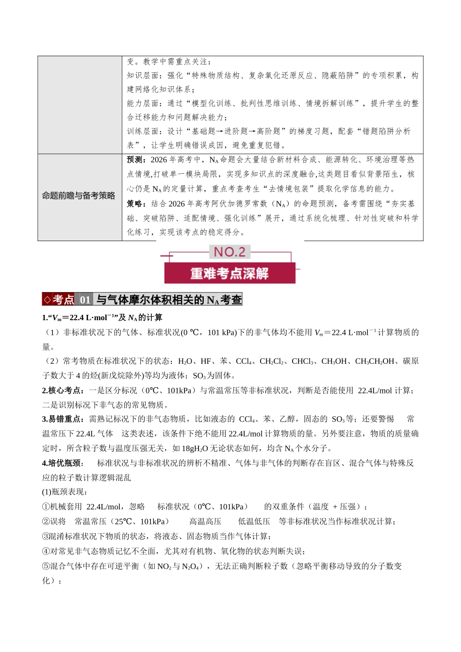 专题02 阿伏加德罗常数(NA)(培优讲义)(全国通用)(学生版).docx_第2页