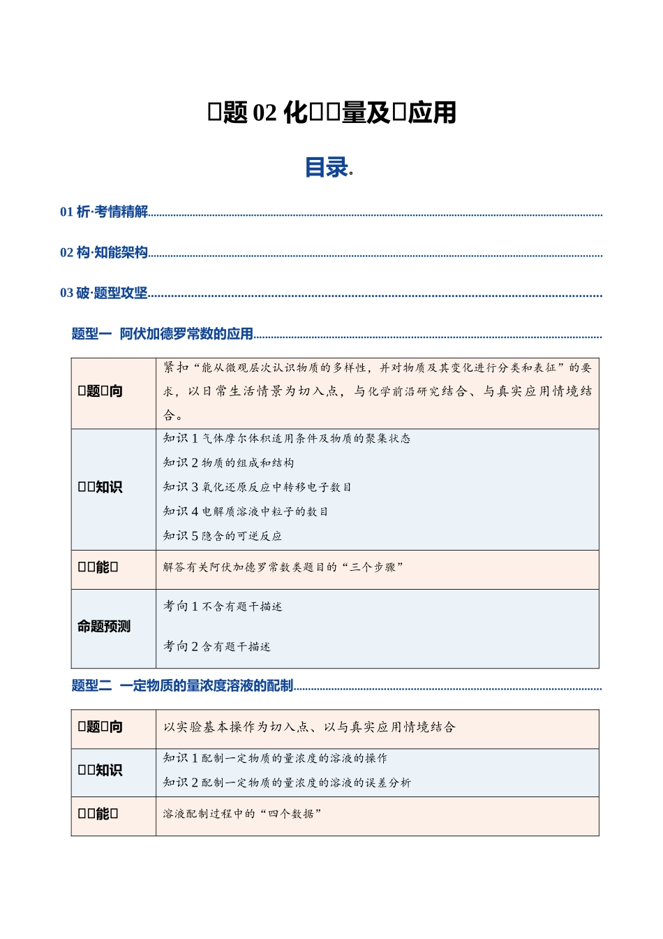 专题02 化学计量及其应用(复习讲义)(教师版).docx_第1页