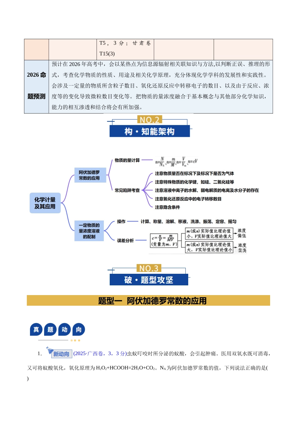 专题02 化学计量及其应用(复习讲义)(教师版).docx_第3页