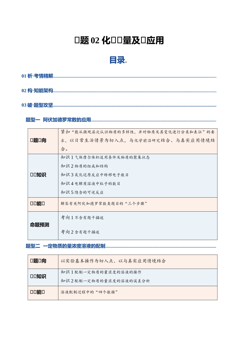 专题02 化学计量及其应用(复习讲义)(学生版).docx_第1页