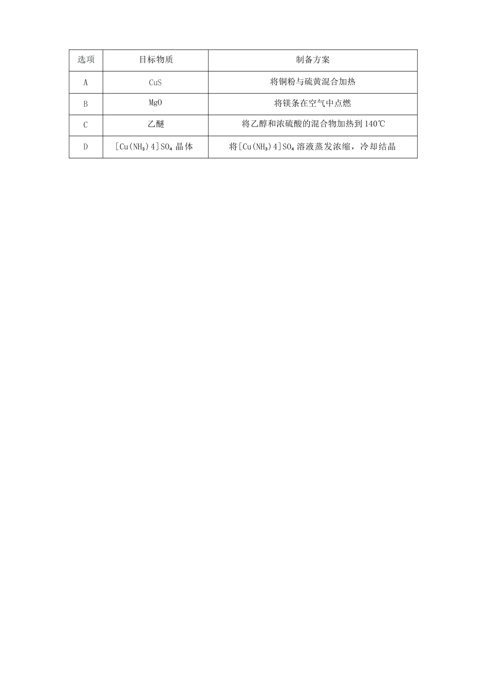 化学【中国第九高中】【浙江第一校】【镇海中学最后一考】浙江镇海中学2026年5月高三年级模拟练习(5月20左右).docx_第2页