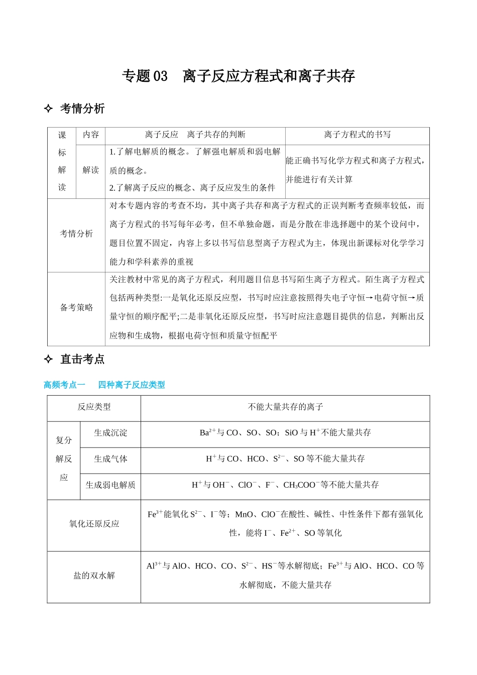 专题03 离子反应方程式和离子共存 讲义(考情+考点+跟踪训练).docx_第1页