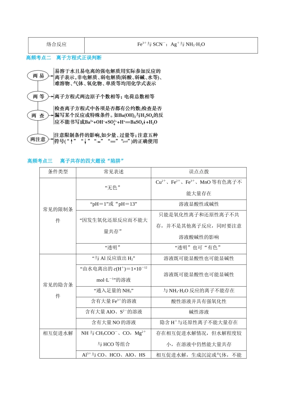 专题03 离子反应方程式和离子共存 讲义(考情+考点+跟踪训练).docx_第2页