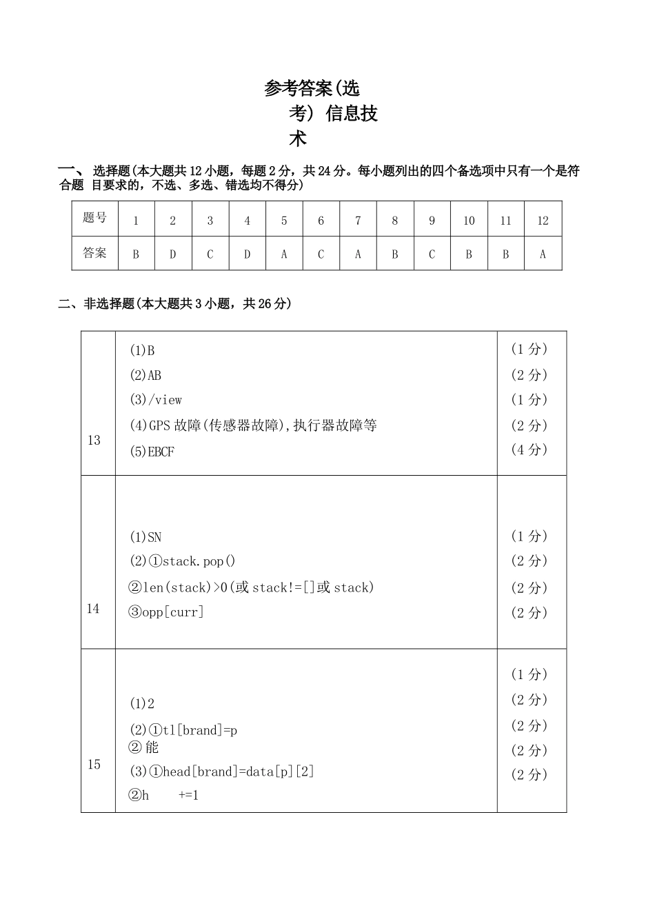 技术【中国第九高中】【浙江第一校】【镇海中学最后一考】浙江镇海中学2026年5月高三年级模拟练习(5月20左右)(1).docx_第1页