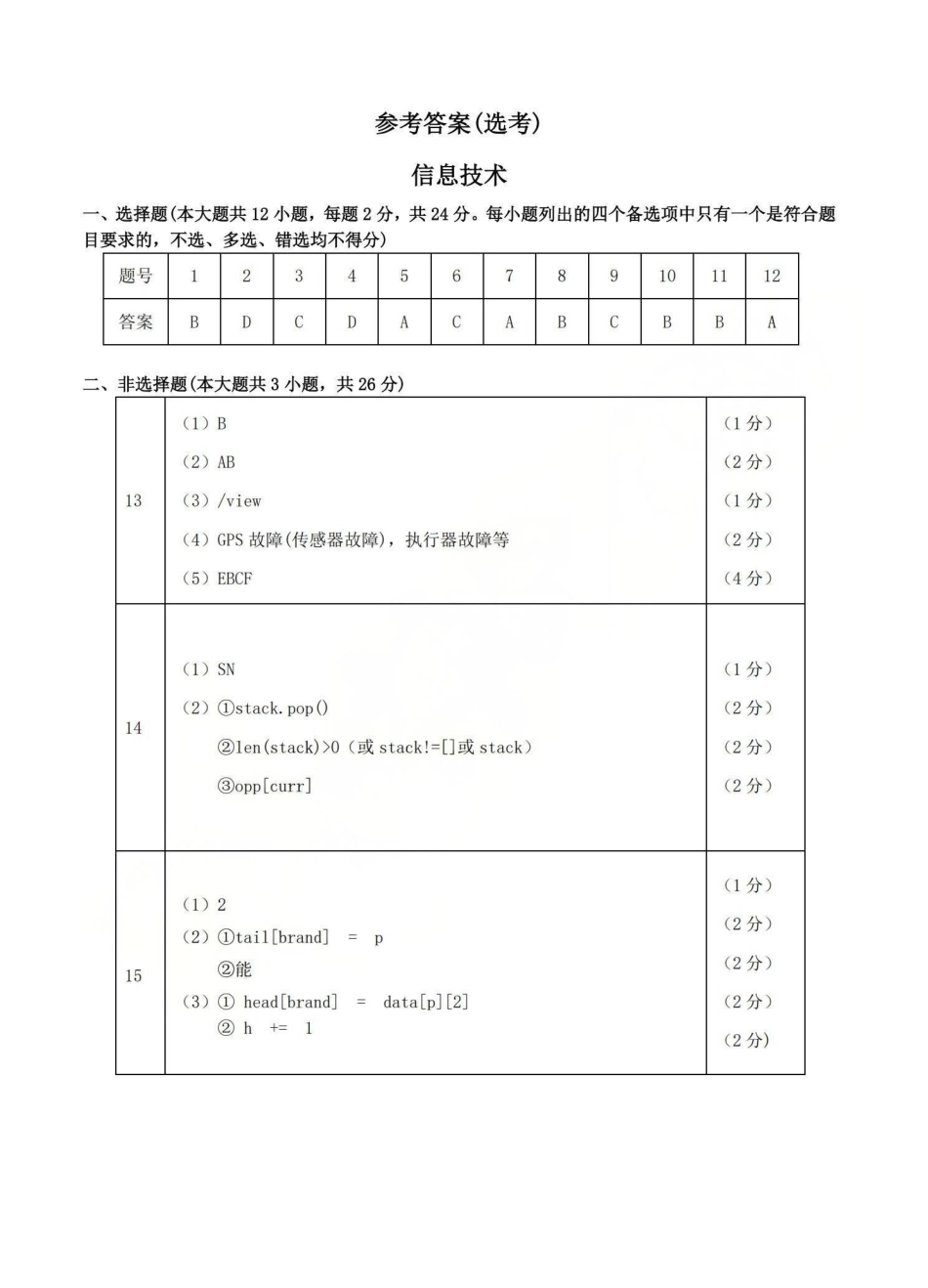 技术【中国第九高中】【浙江第一校】【镇海中学最后一考】浙江镇海中学2026年5月高三年级模拟练习(5月20左右)(1).pdf_第1页