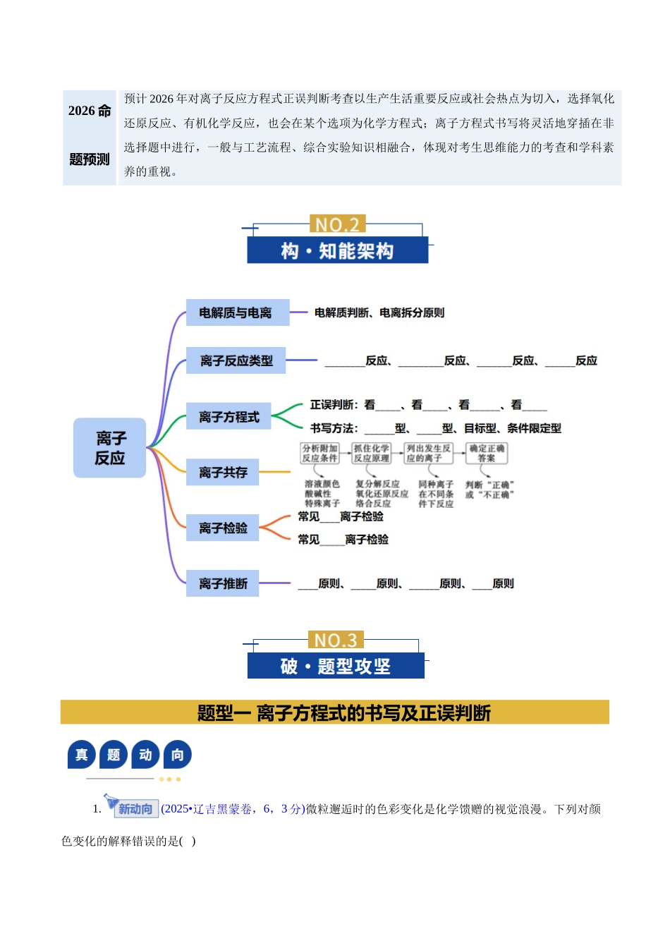 专题03 离子反应(复习讲义)(学生版).docx_第3页