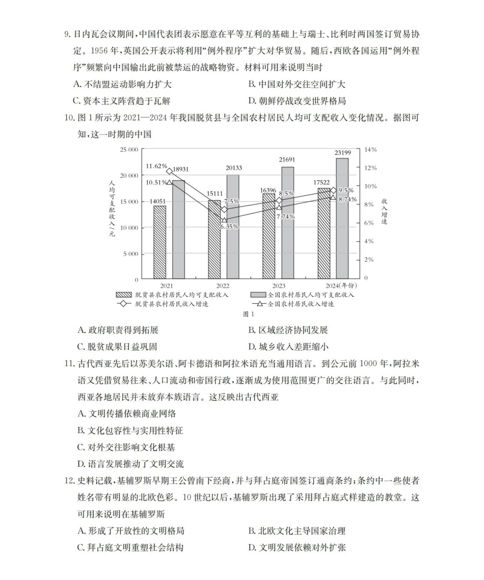 历史(下标YN)云南部分学校GolidenSuny联考2026届高三下学期5月14-15日百万大联考(下标YN)(5.14-5.15).pdf_第3页