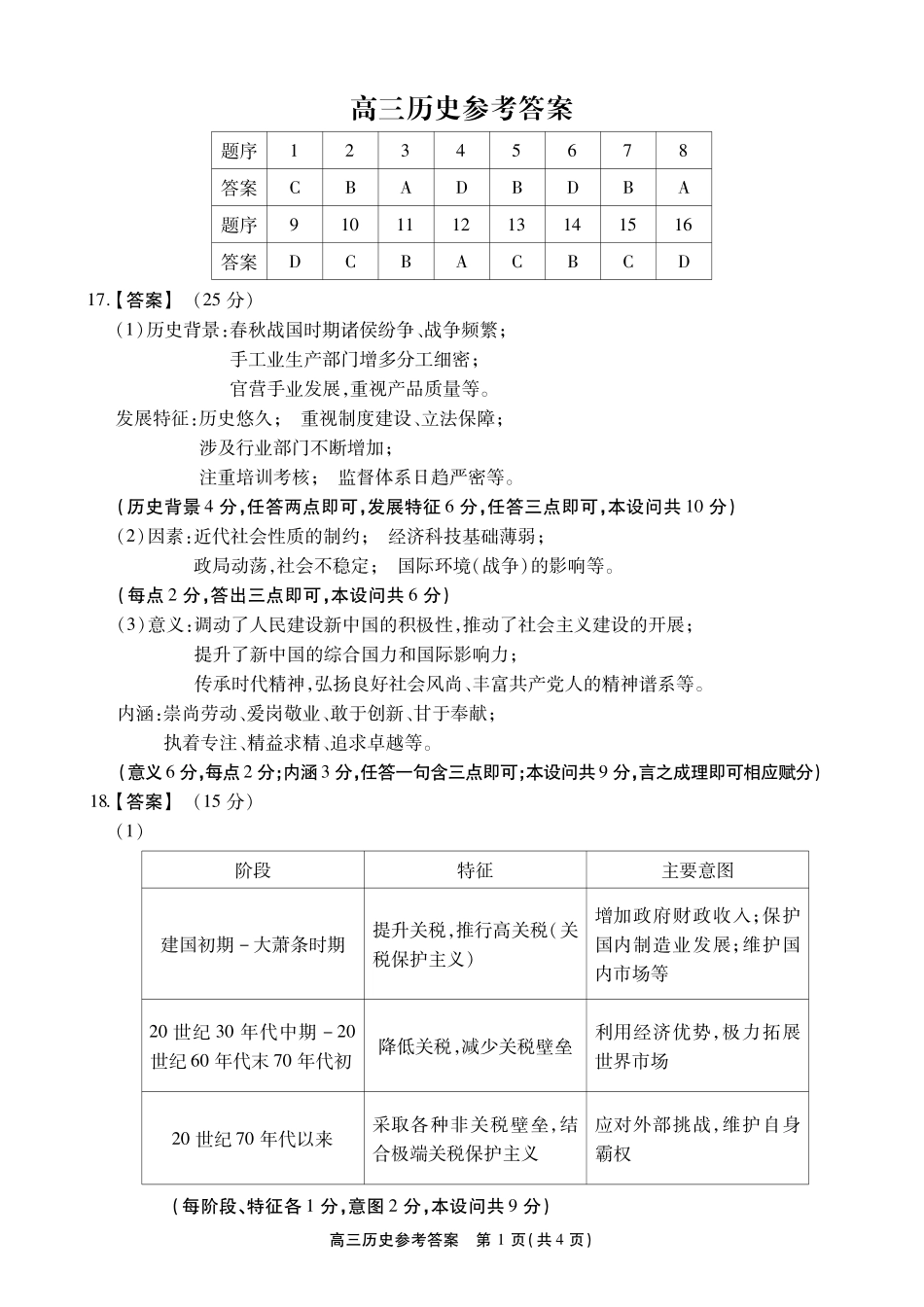 历史【鼎尖最后一考】安徽鼎尖联考2025-2026学年高三年级最后一卷(5.29-5.30)(1).pdf_第1页