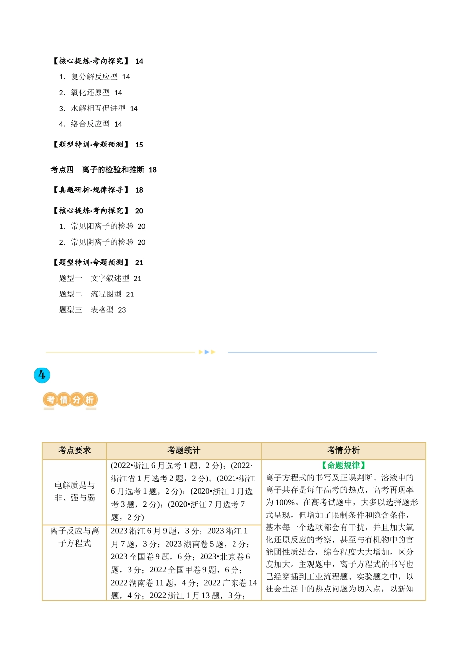 专题03 离子反应(讲义)(原卷版).docx_第2页