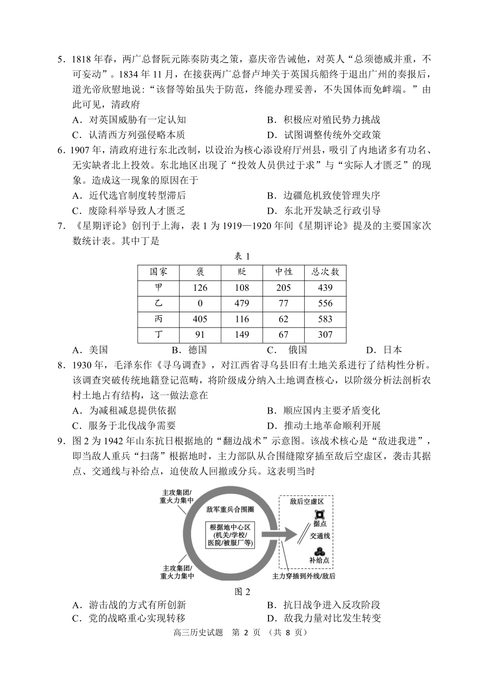 历史山东淄博市2026年高三仿真考试(淄博高三三模)(5.25-5.27).pdf_第2页