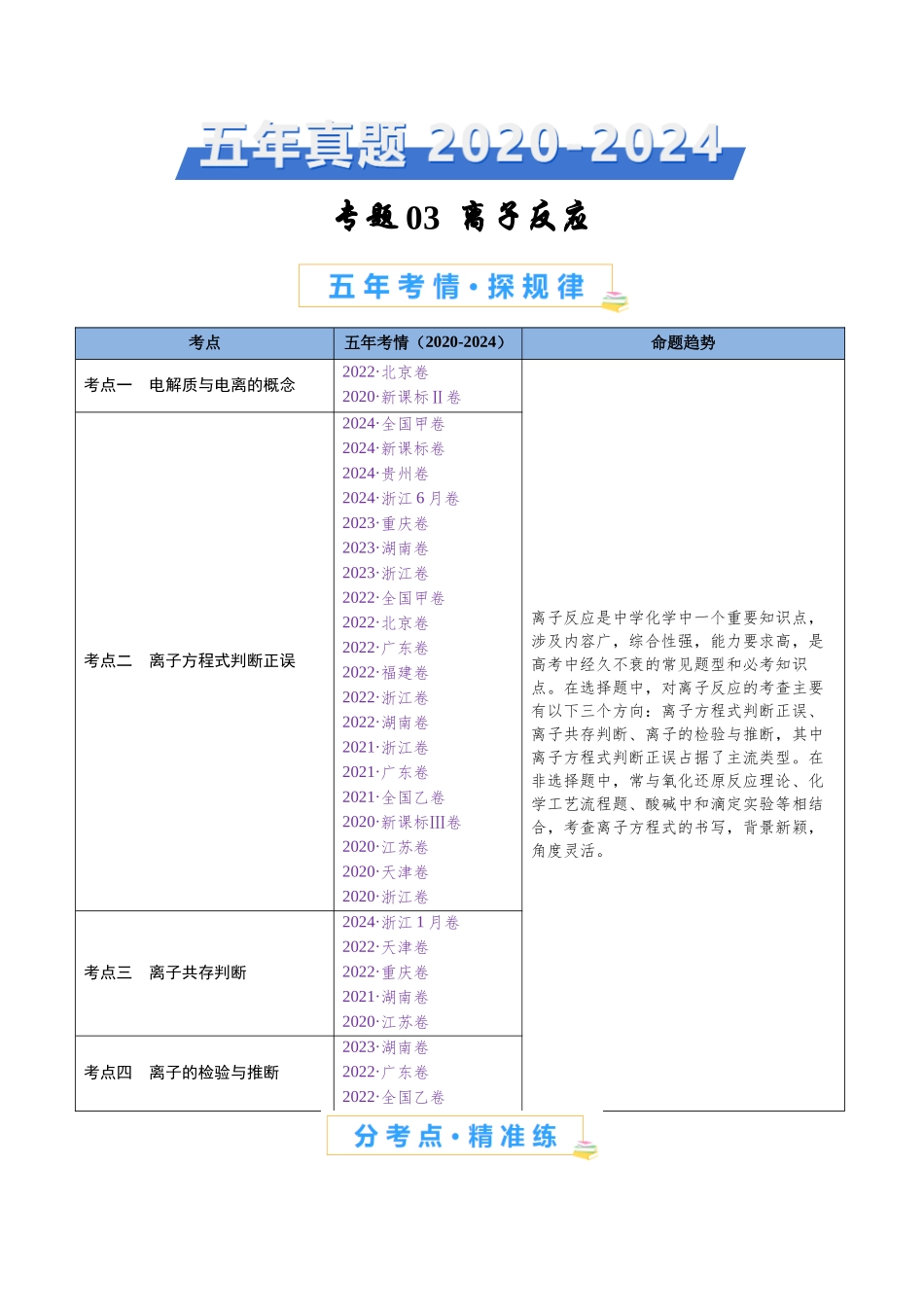 专题03 离子反应(全国通用)(原卷版).docx_第1页