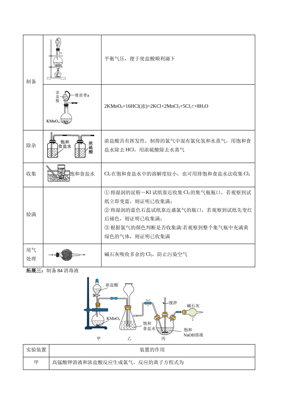 专题03 氯及其化合物(实验5~7)(解析版).docx_第3页