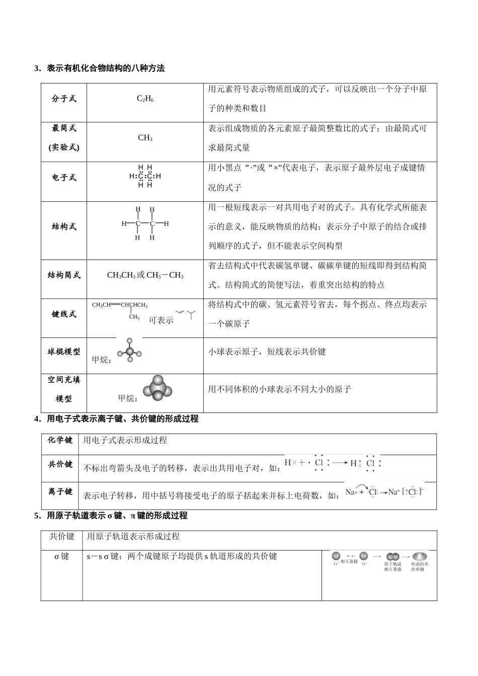 专题3 化学用语(知识点+模拟及高考真题+答案解析).docx_第2页