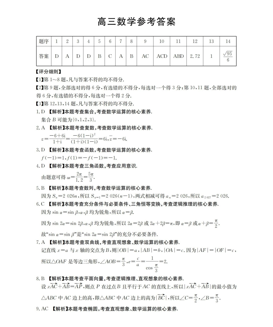 数学(下标YN)答案云南部分学校GolidenSuny联考2026届高三下学期5月14-15日百万大联考(下标YN)（5.14-5.15）.pdf_第1页