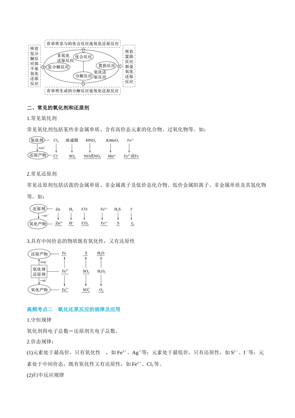专题04 氧化还原反应及其应用 讲义(考情+考点+跟踪训练).docx_第3页