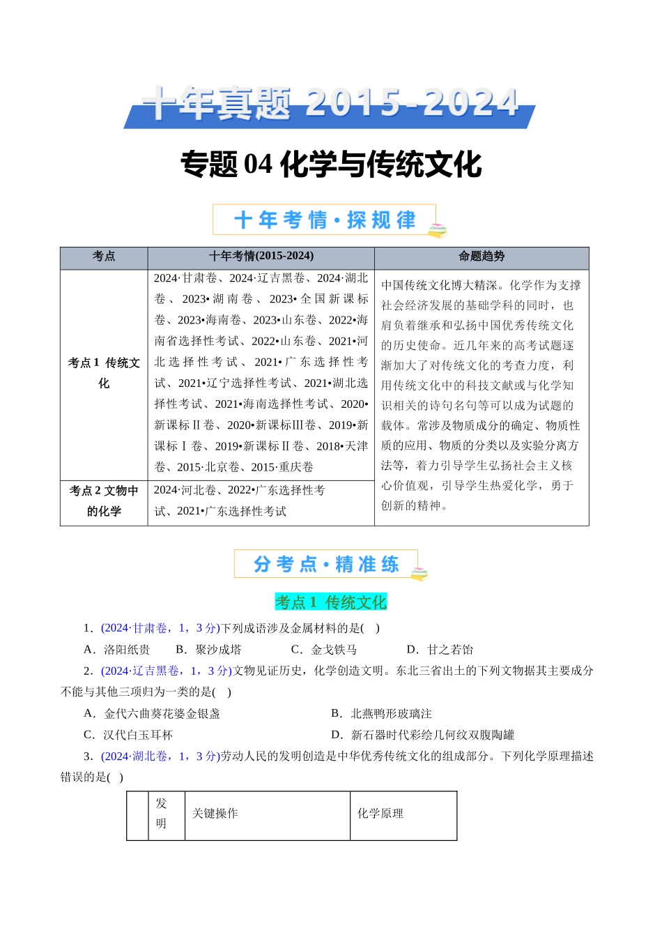 专题04 化学与传统文化(原卷版).docx_第1页