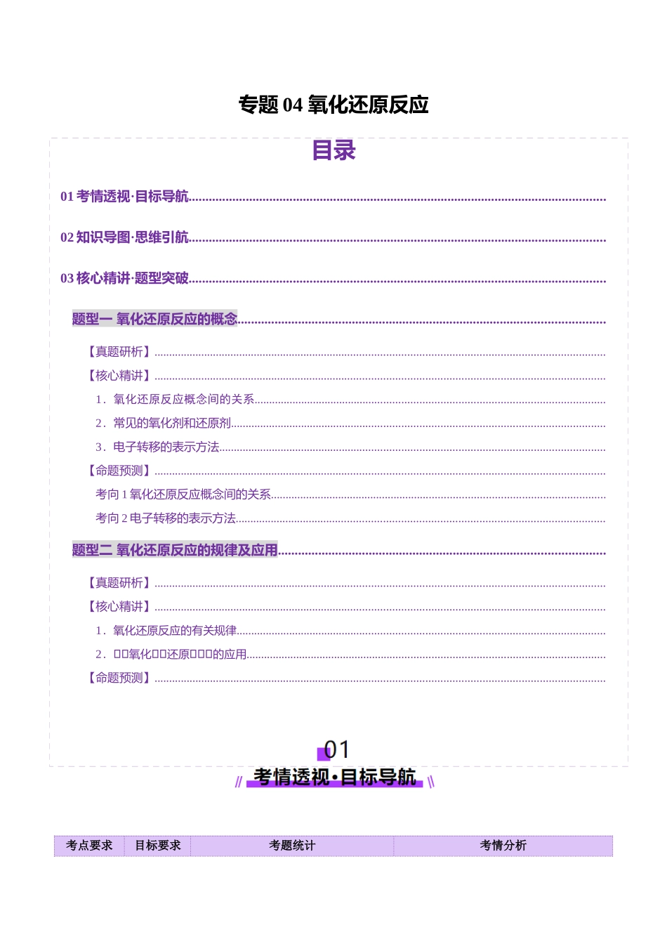 专题04 氧化还原反应(讲义)(教师版).docx_第1页