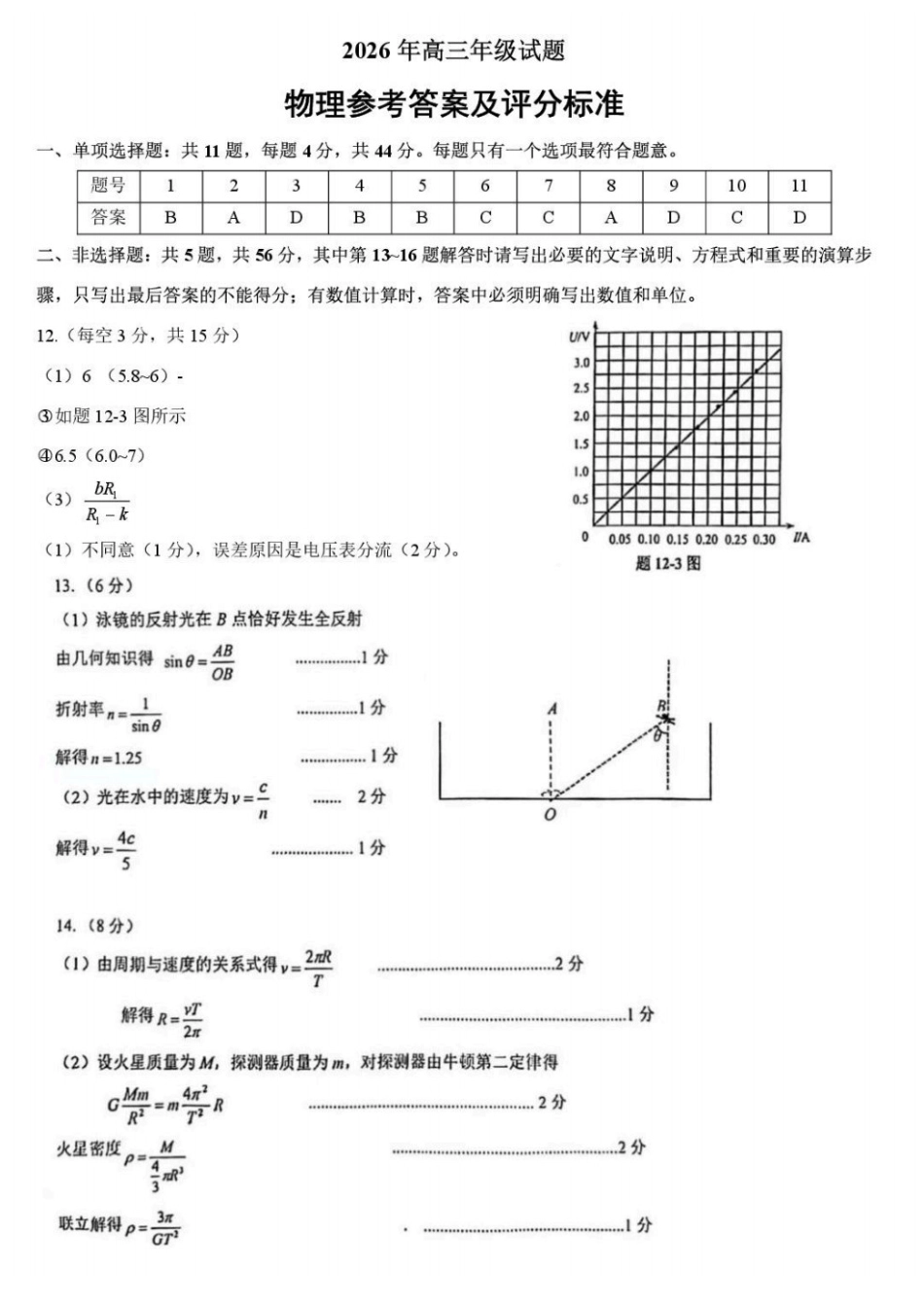 物理(5月21日发布)答案江苏徐州市2026届高三模拟预测暨考前打靶卷(5月21日).docx_第1页