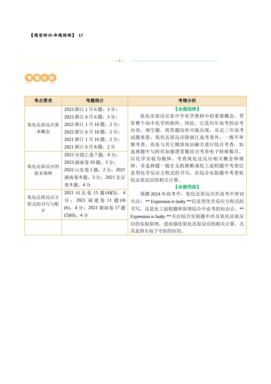 专题04 氧化还原反应(讲义)(原卷版).docx_第2页