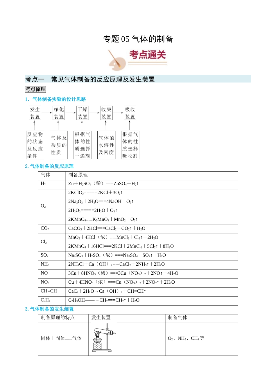 专题05 气体的制备-(解析版).docx_第1页