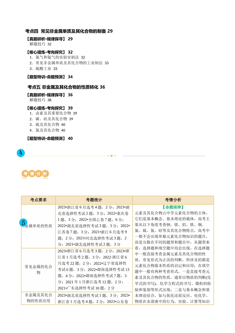 专题05 元素及其化合物的性质与应用(讲义)(解析版).docx_第2页