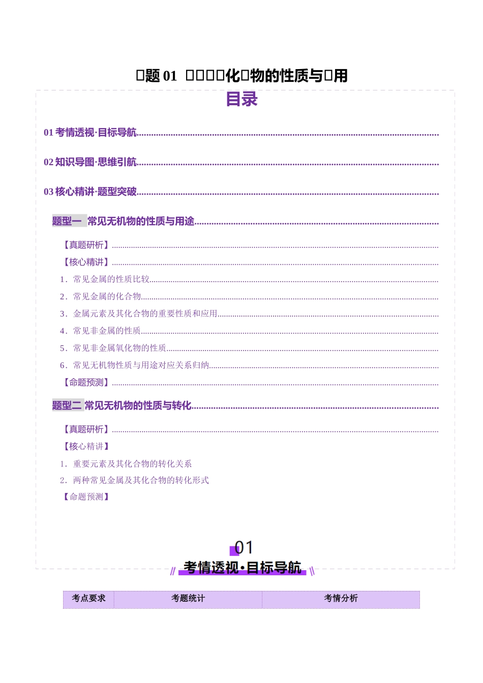 专题05 元素及其化合物的性质与应用(讲义)(学生版).docx_第1页