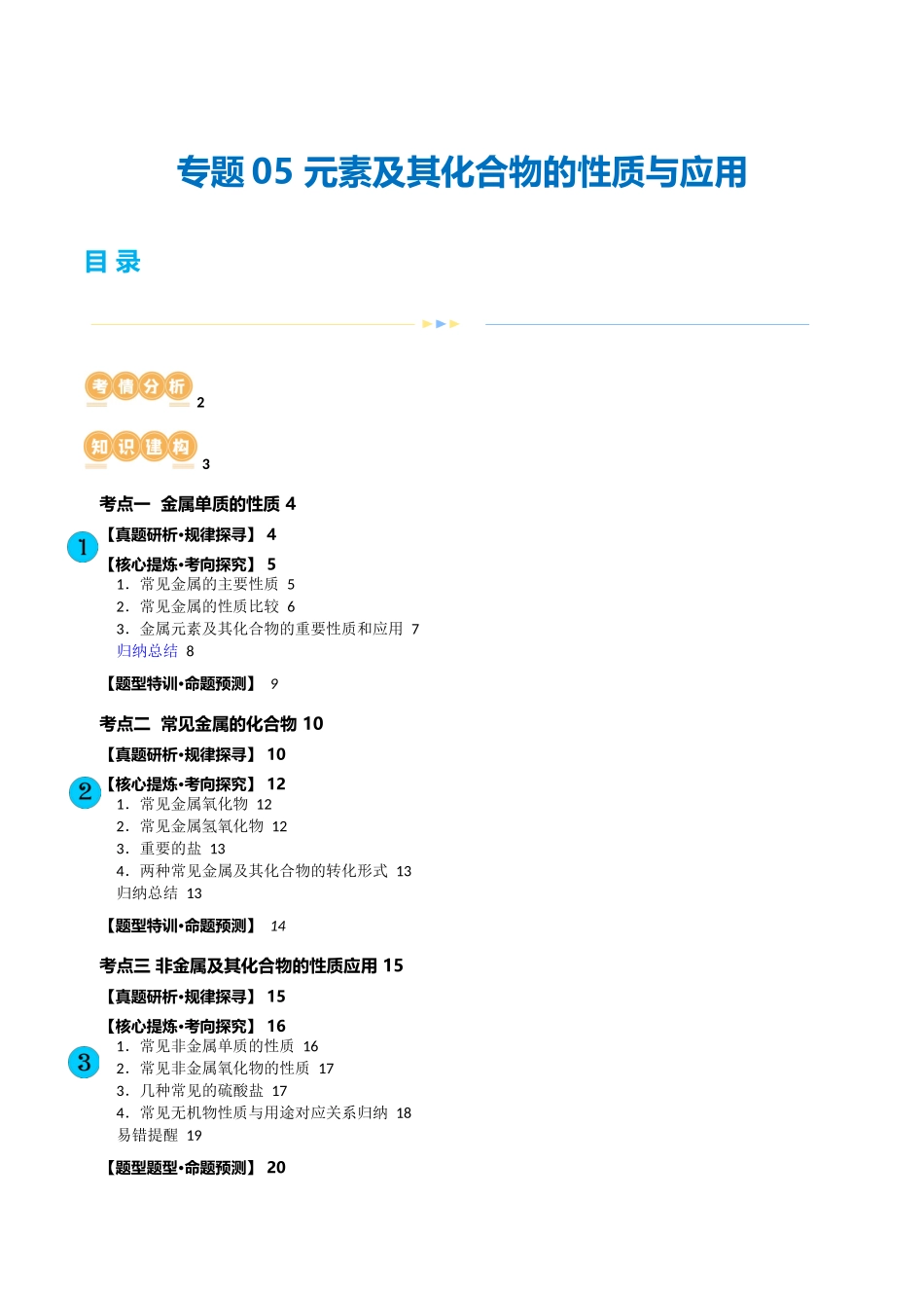 专题05 元素及其化合物的性质与应用(讲义)(原卷版).docx_第1页