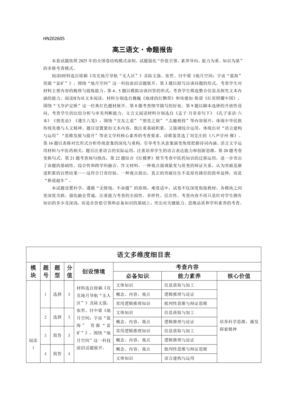 语文(上标HN)命题报告【模考联考届最强法务联考最后一卷】河南部分地区高中2026届高三年级考前适应性测试(上标HN202605)(5.25-5.27).pdf_第1页
